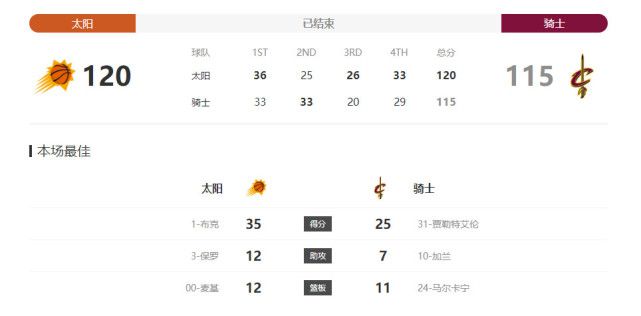 持续完善IP体系，让迪士尼获得了属于自己的确定性